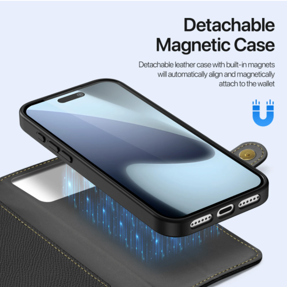 Vegan Leather Wallet Case For iPhone With Zipper Coin Bag