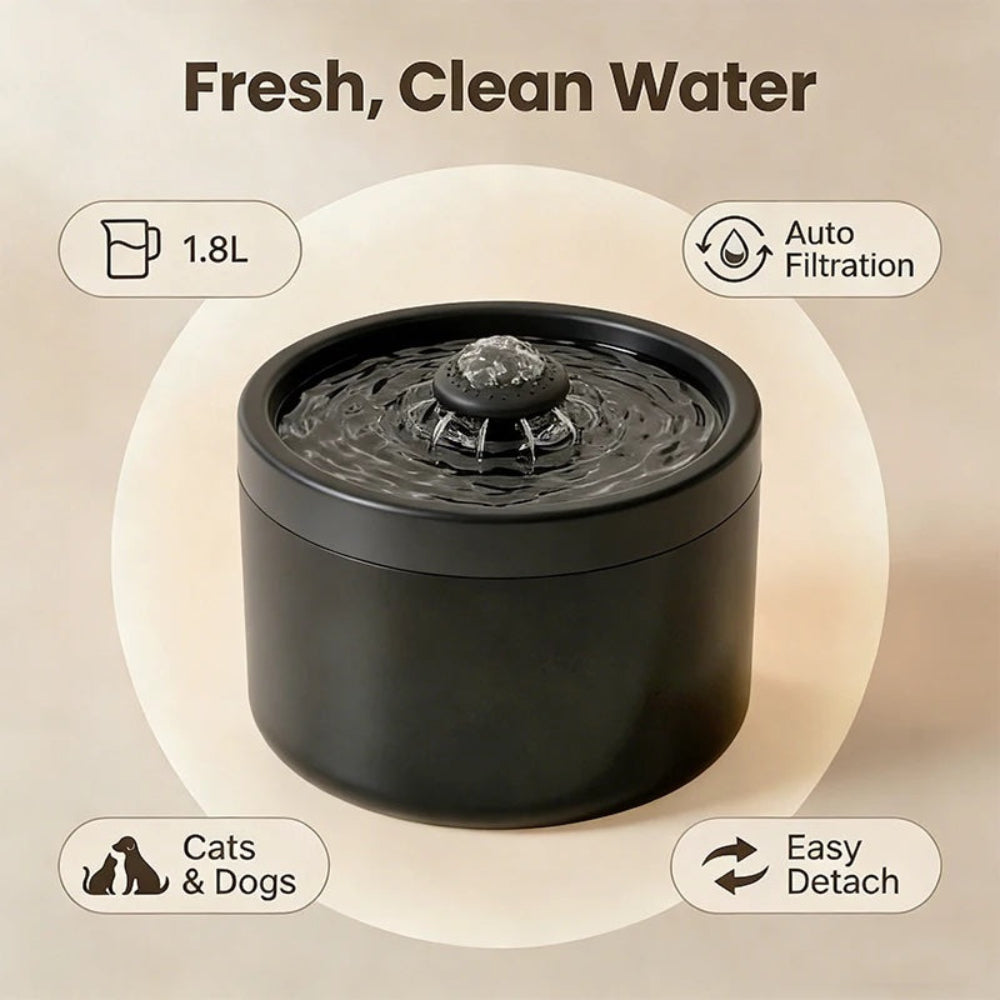 WhisperFlow Pet Fountain – 1.8L Quiet Hydration Station