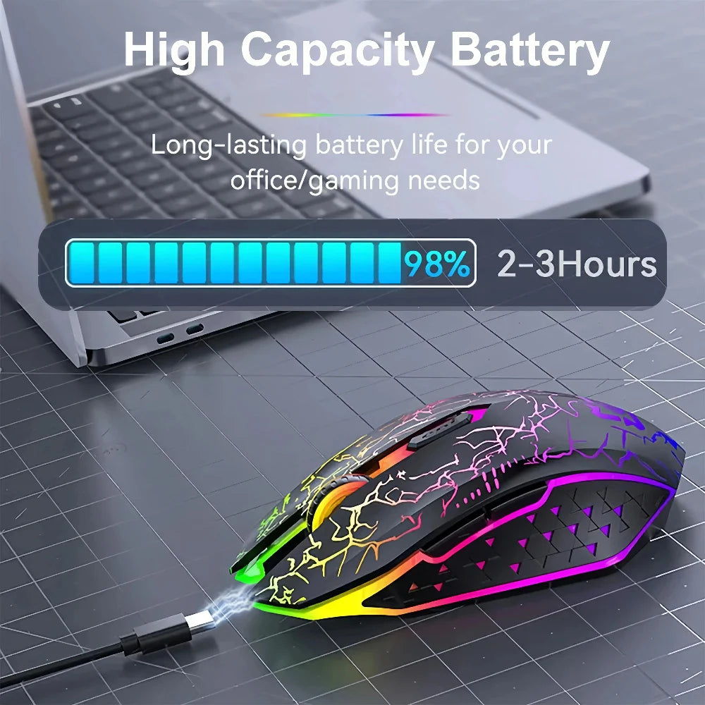 Buy 1 Get 2 Free | RGB Wireless Gaming Mouse