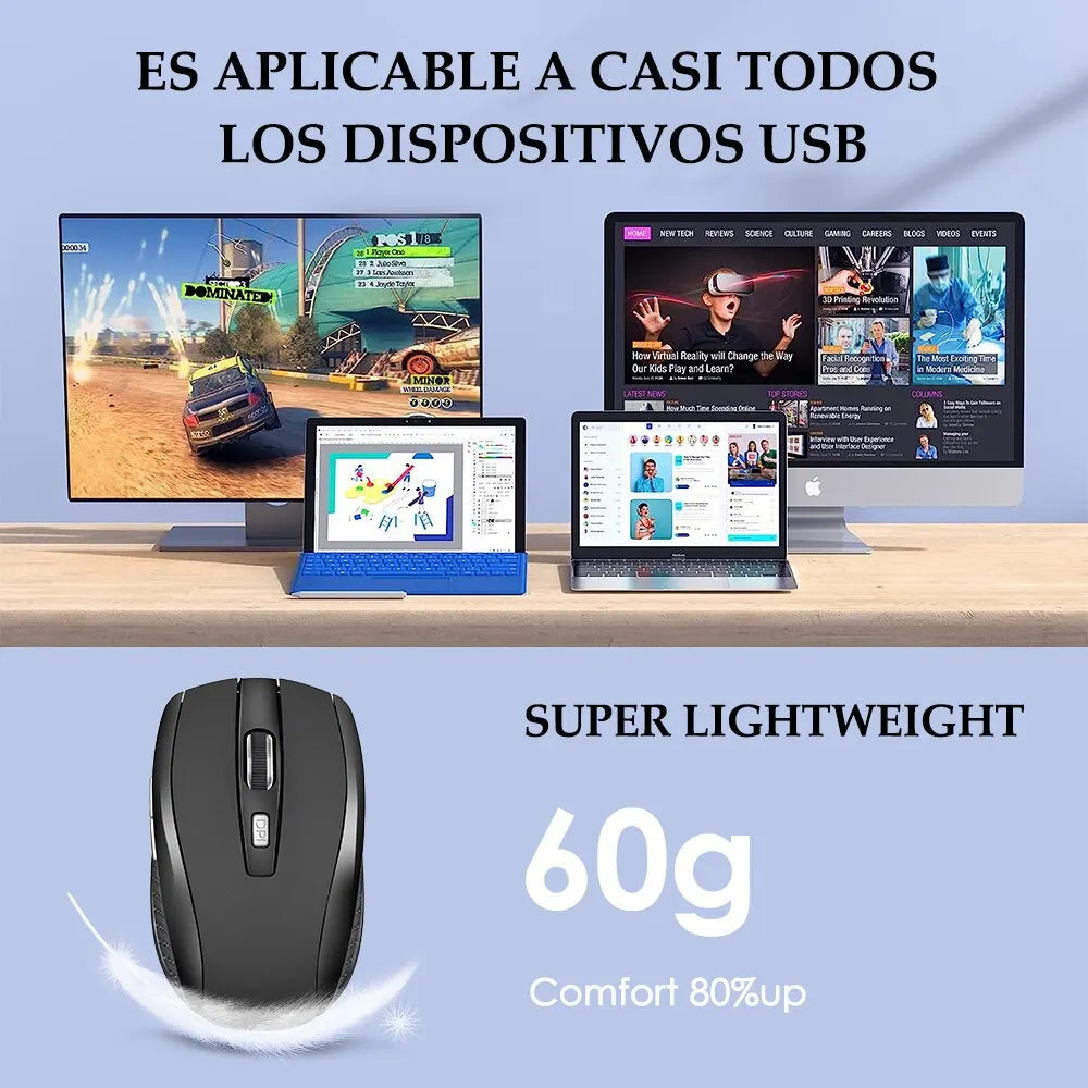 2.4Ghz Wireless Adjustable DPI Mouse