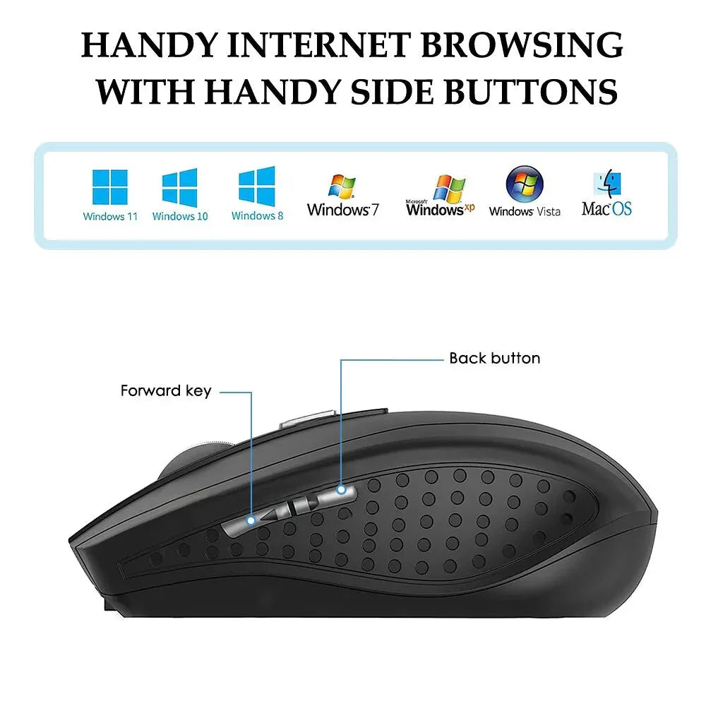 2.4Ghz Wireless Adjustable DPI Mouse