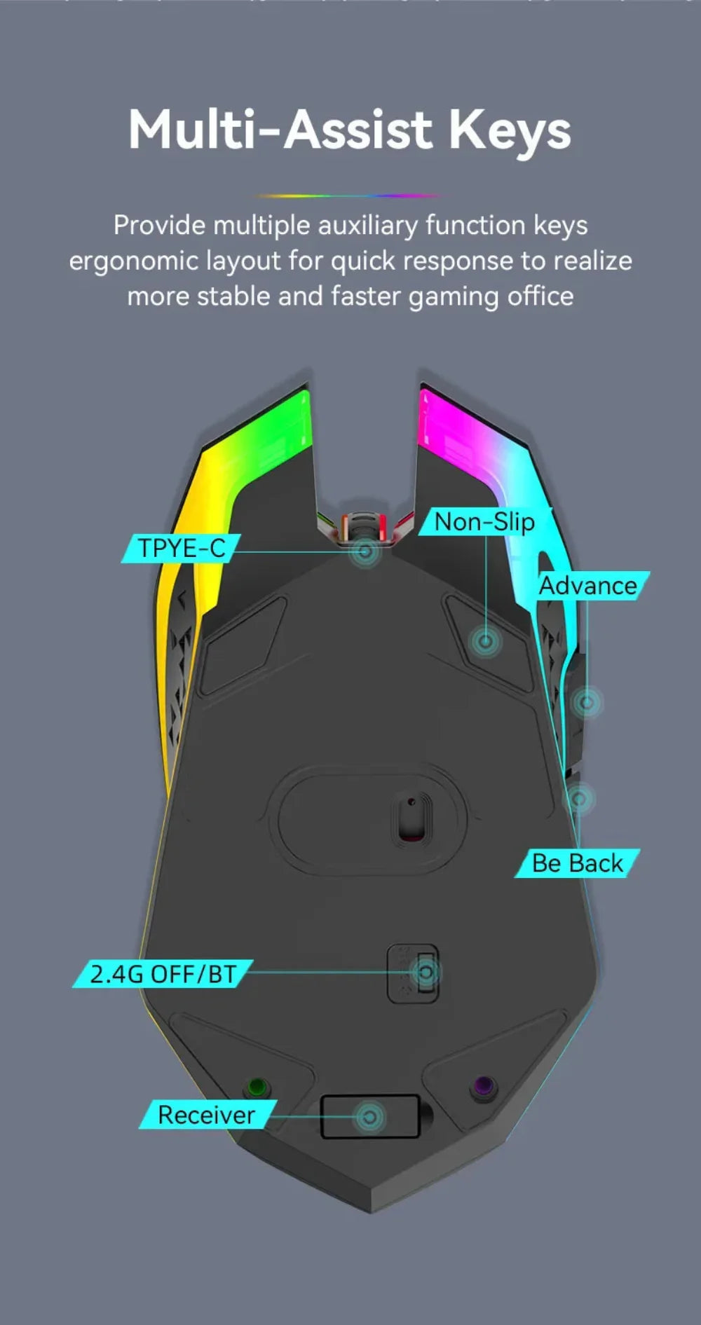Buy 1 Get 2 Free | RGB Wireless Gaming Mouse