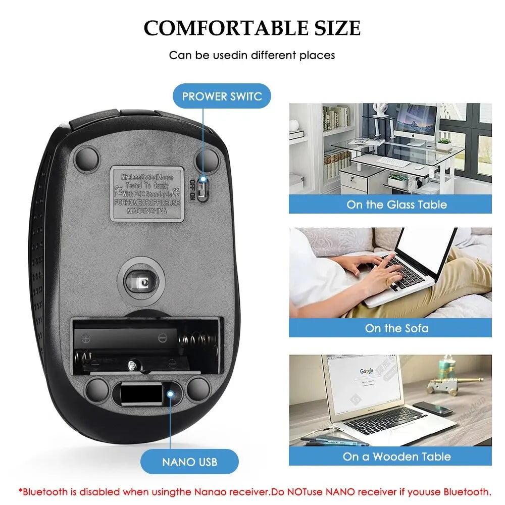 2.4Ghz Wireless Adjustable DPI Mouse