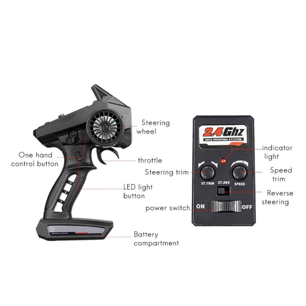 Dragon Conquer Fighter High Speed RC Car