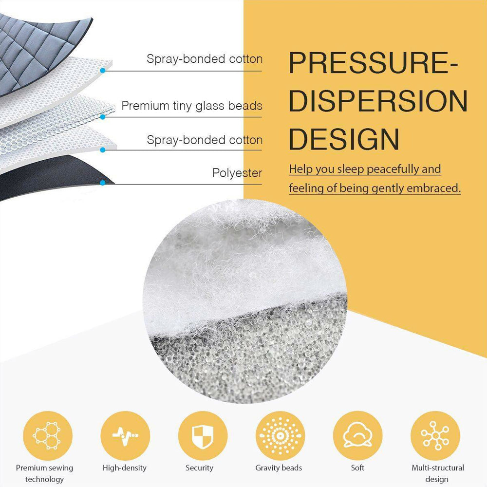 Good Night Sleep Weighted Blanket Queen Size