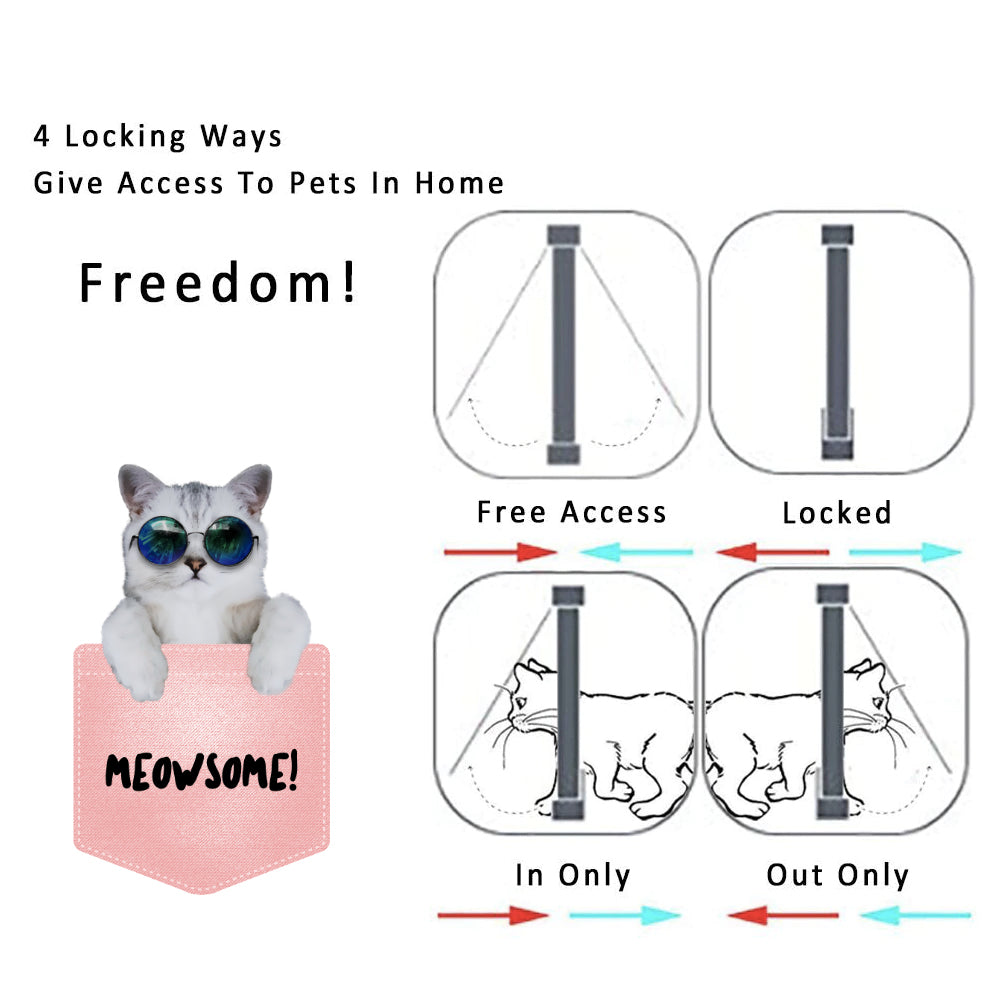 Cat and Dog Door with Security Door Flap Medium Size