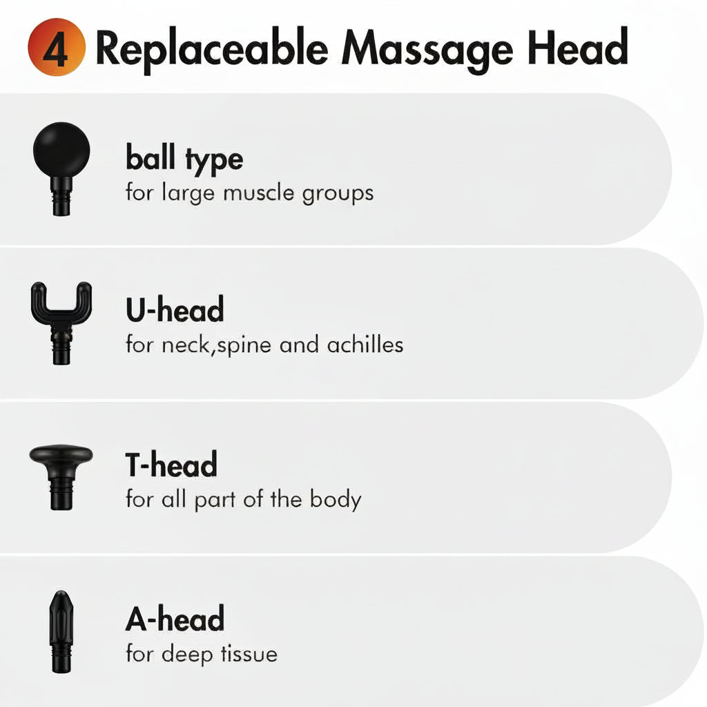 Compact Handheld Muscle Massager