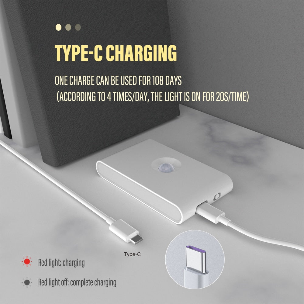 Motion Sensing Night Light
