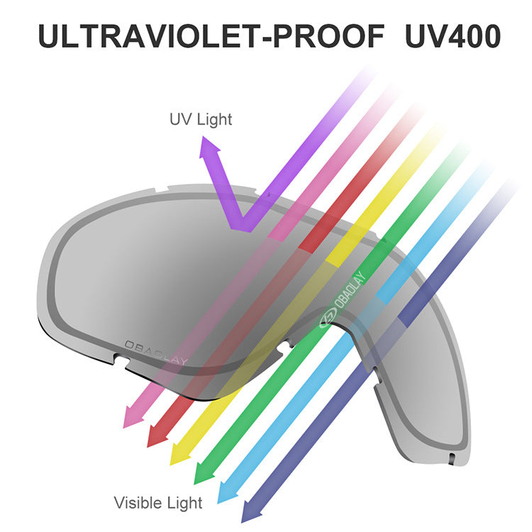 Stylish UV Protection Anti Fog Ski Goggles