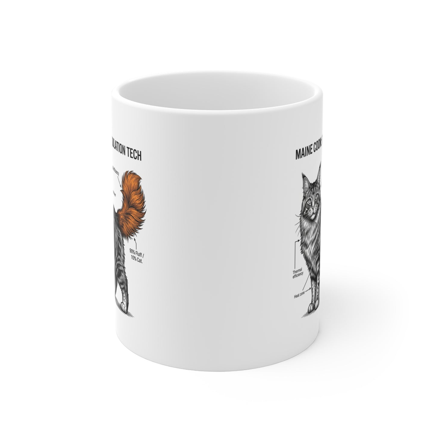The Maine Coon Thermal Insulation Guide Mug