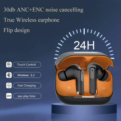 Wireless Bluetooth Earbuds With Noise Cancellation