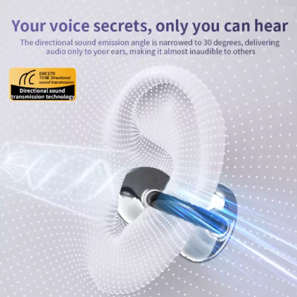 Clip On Earbuds With Ai Translation And Noise Cancellation