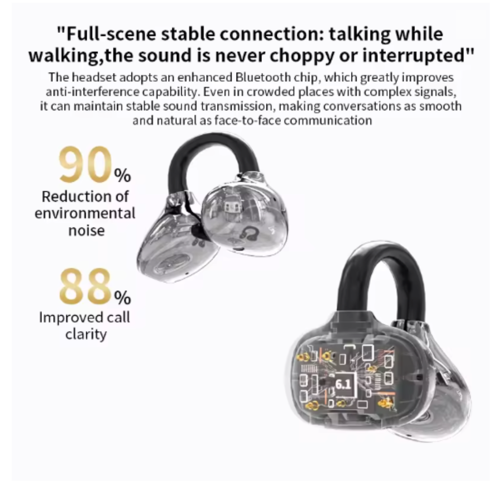 Clip On Earbuds With Ai Translation And Noise Cancellation