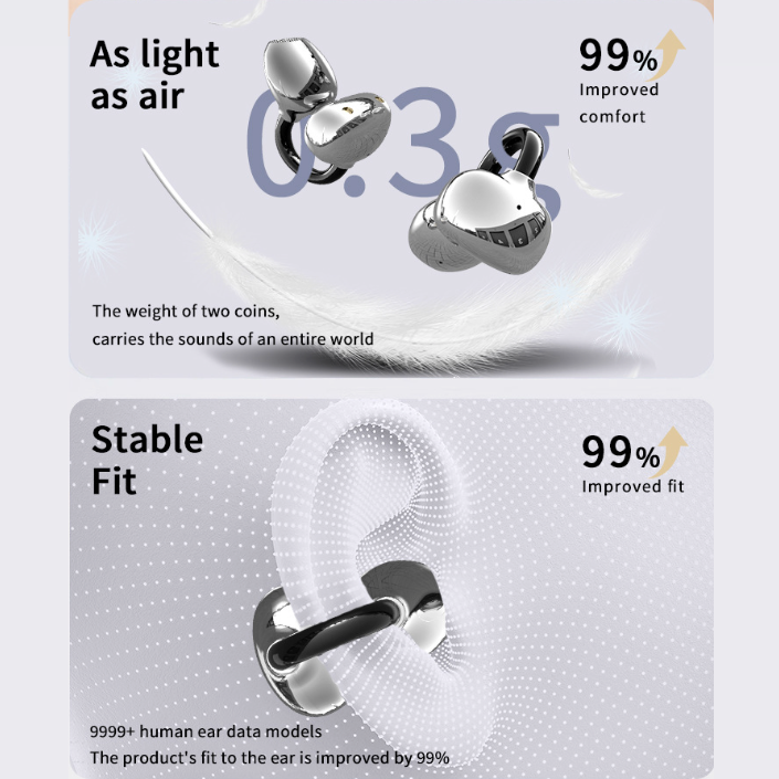 Clip On Earbuds With Ai Translation And Noise Cancellation