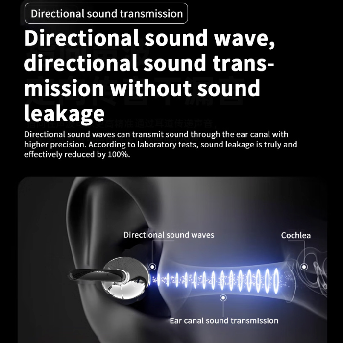 Clip On Earbuds With Ai Translation And Noise Cancellation