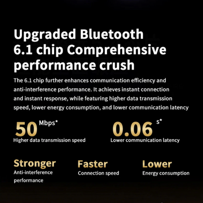 Clip On Earbuds With Ai Translation And Noise Cancellation