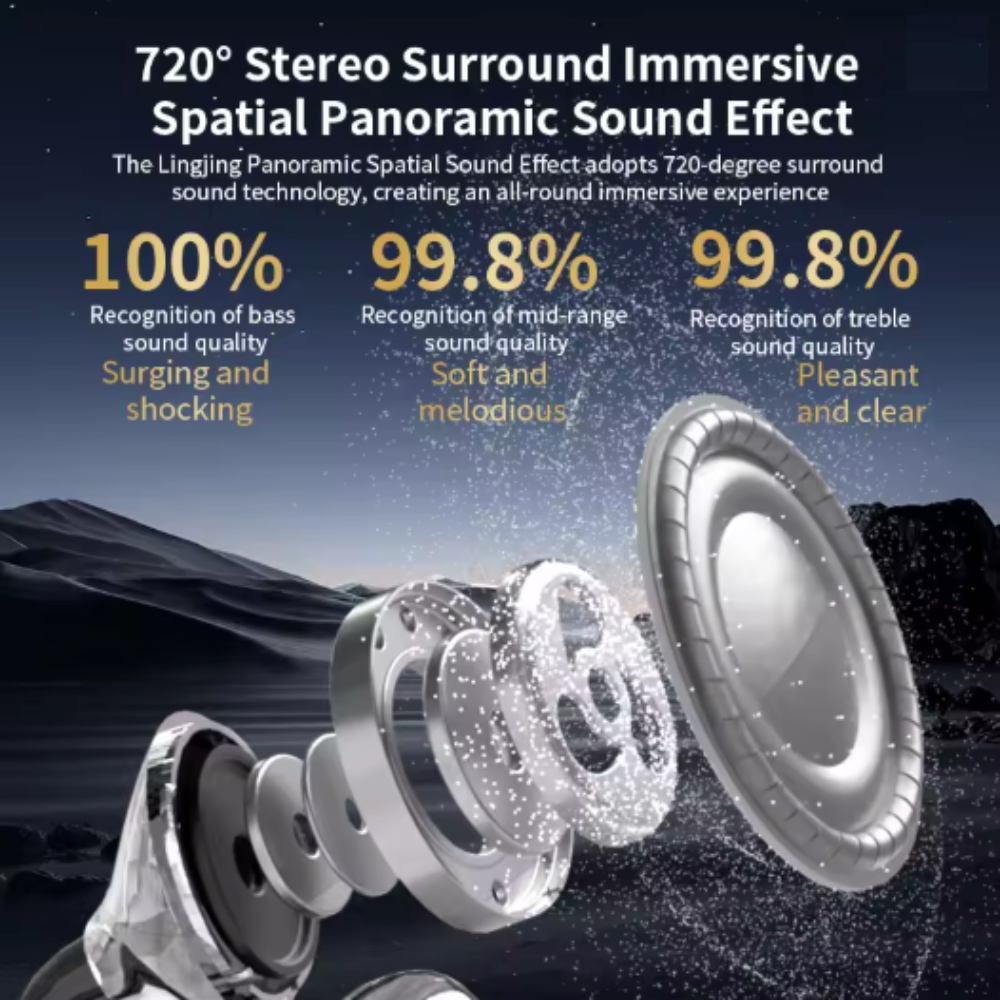 Clip On Earbuds With Ai Translation And Noise Cancellation