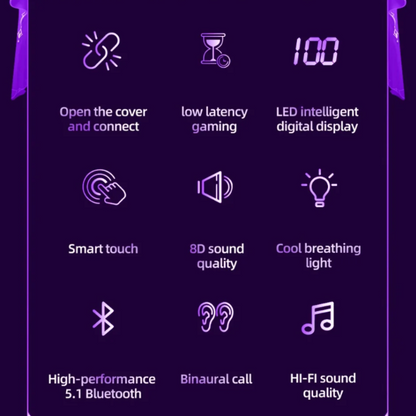 Wireless Bluetooth Earbuds With Green LED Light On the Charging Case