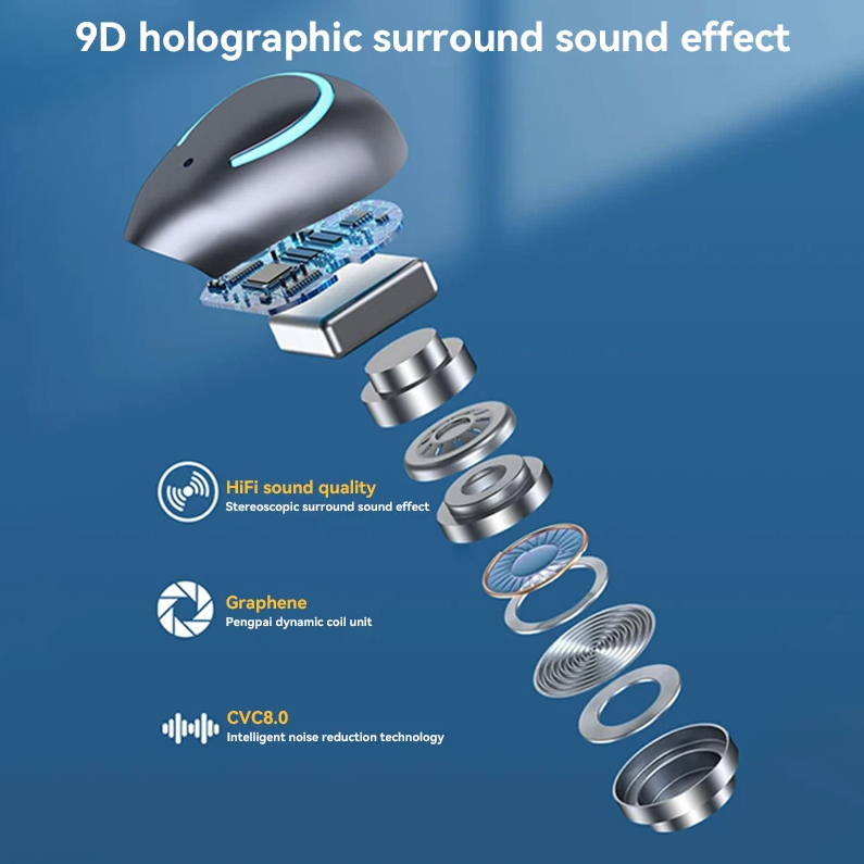 Wireless Open Clip Earbuds With ENC Noise Cancellation