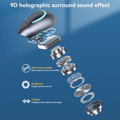 Wireless Open Clip Earbuds With ENC Noise Cancellation