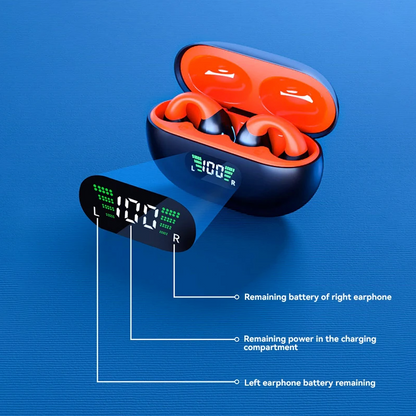 Wireless Open Clip Earbuds With ENC Noise Cancellation