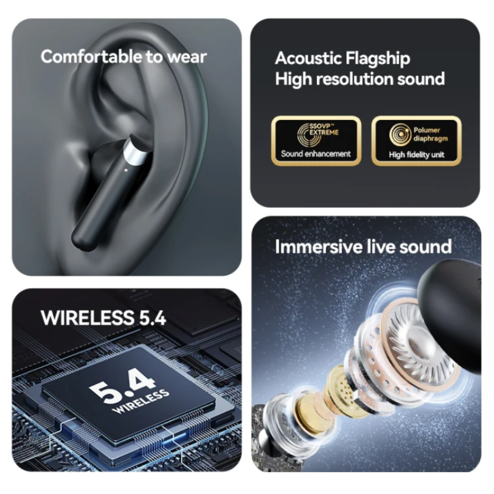 Cosmic Vista Wireless Bluetooth Earbuds