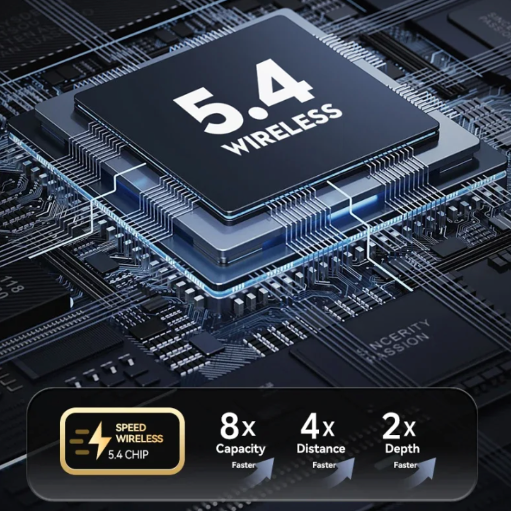 Cosmic Vista Wireless Bluetooth Earbuds