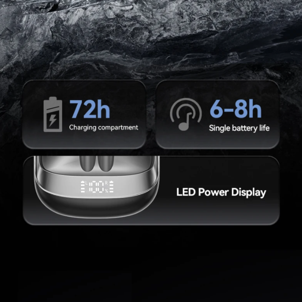 Cosmic Vista Wireless Bluetooth Earbuds