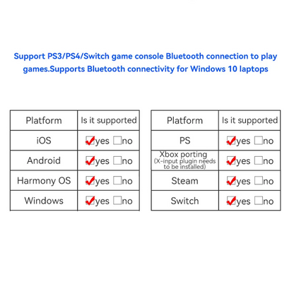 Expandable Cooling Wireless Game Controller