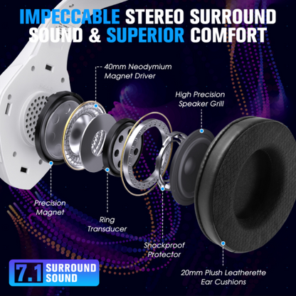 2.4GHz Wireless Gaming Headset with RGB Lighting