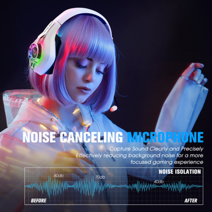 2.4GHz Wireless Gaming Headset with RGB Lighting