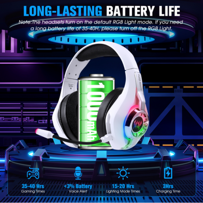 2.4GHz Wireless Gaming Headset with RGB Lighting