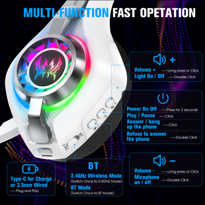 2.4GHz Wireless Gaming Headset with RGB Lighting