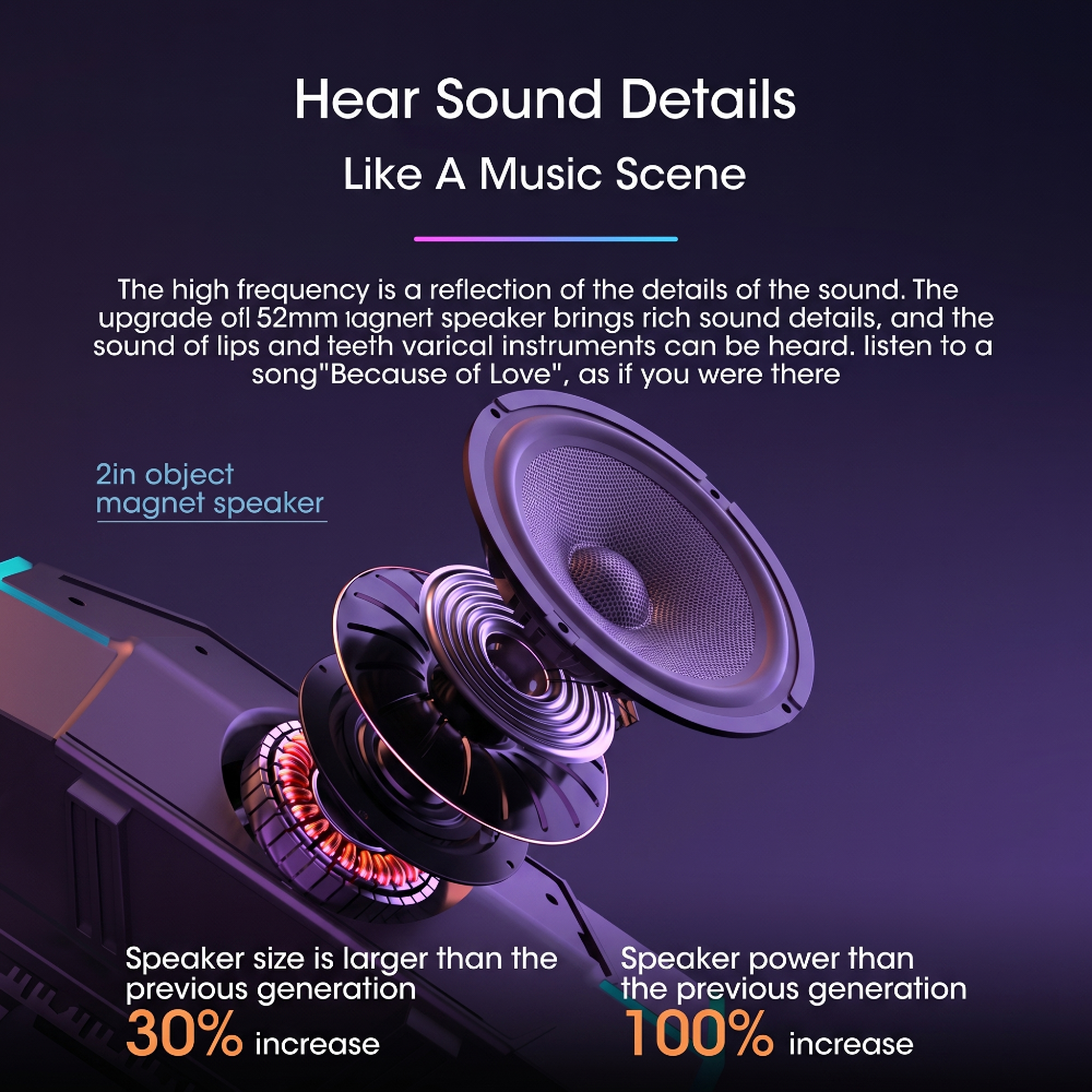4D Surround Soundbar with Bluetooth 5.0 & Subwoofer