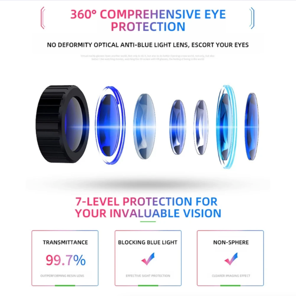Immersive 3D VR Headset with Built-in Bluetooth Headphones