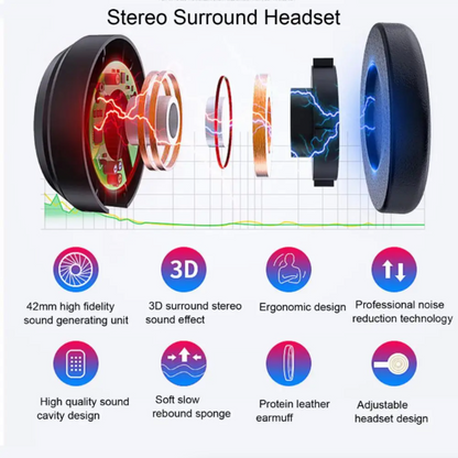 Immersive 3D VR Headset with Built-in Bluetooth Headphones