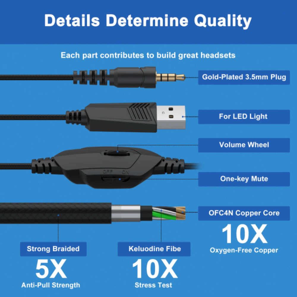 Dynamic RGB Wired Gaming Headset with In-Line Control