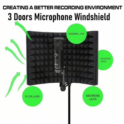 Compact 3-Panel Microphone Isolation Shield