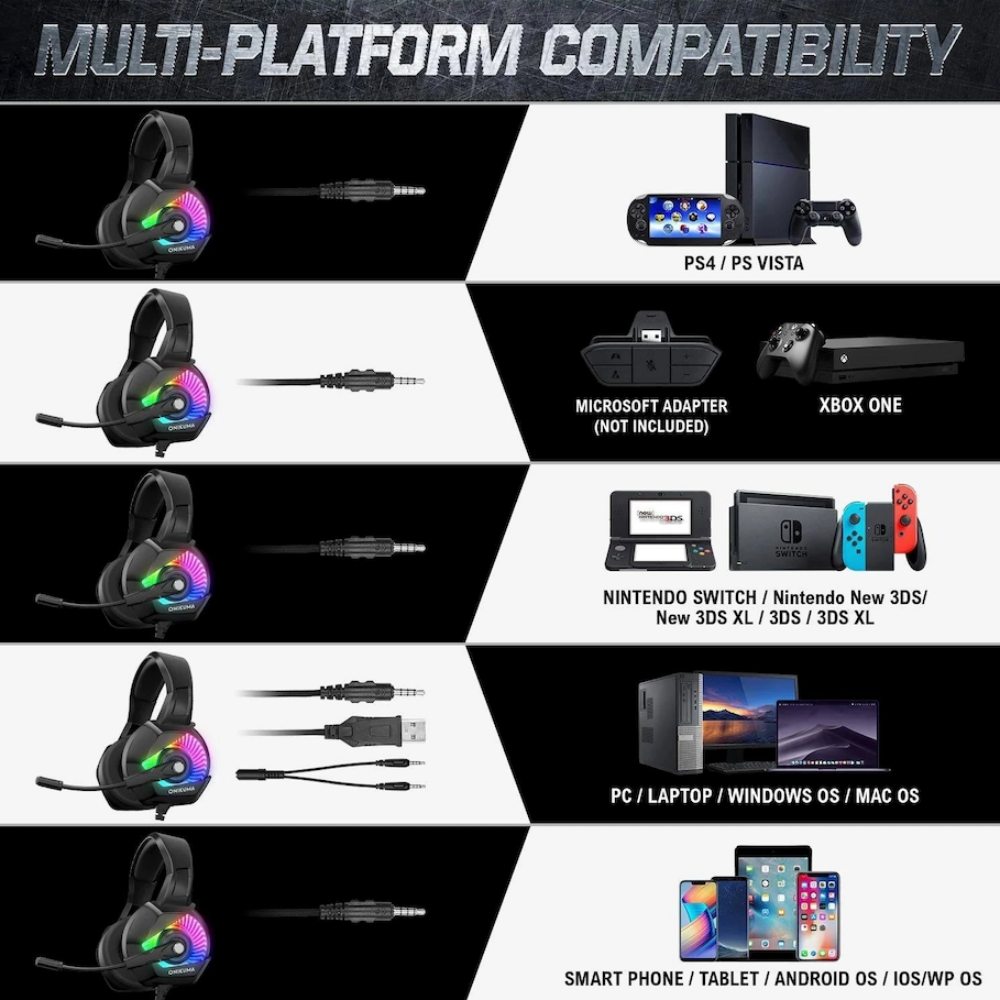 7.1 Surround RGB Gaming Headset with Noise Cancelling Mic