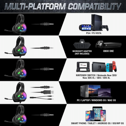 7.1 Surround RGB Gaming Headset with Noise Cancelling Mic
