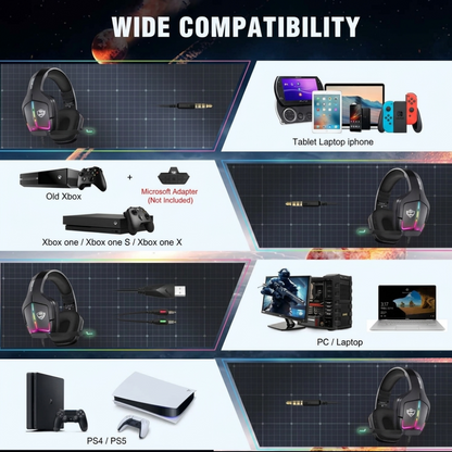 RGB Wired Gaming Headset with Surround Sound