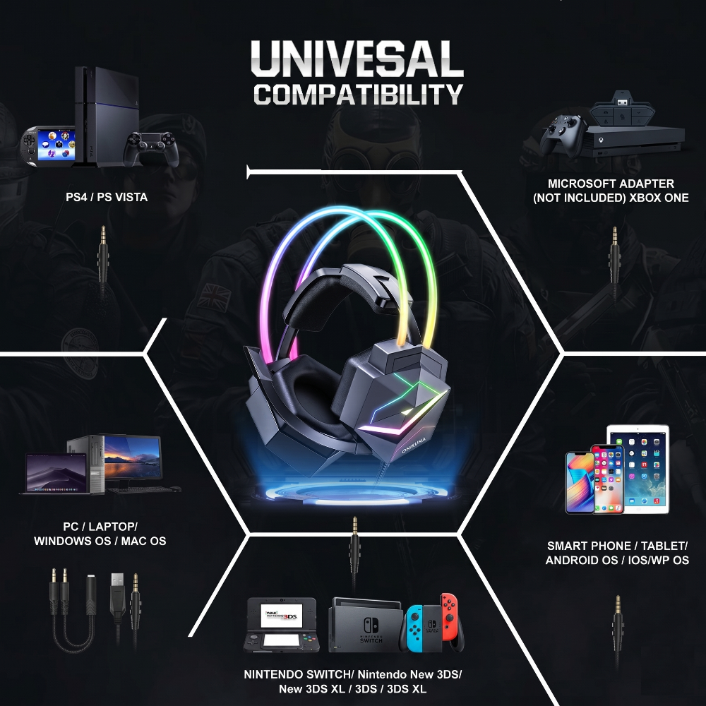 RGB Immersive Wired Gaming Headset with 7.1 Surround Sound