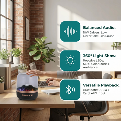 Transparent 360° RGB Bluetooth Speaker with TWS Stereo Sound