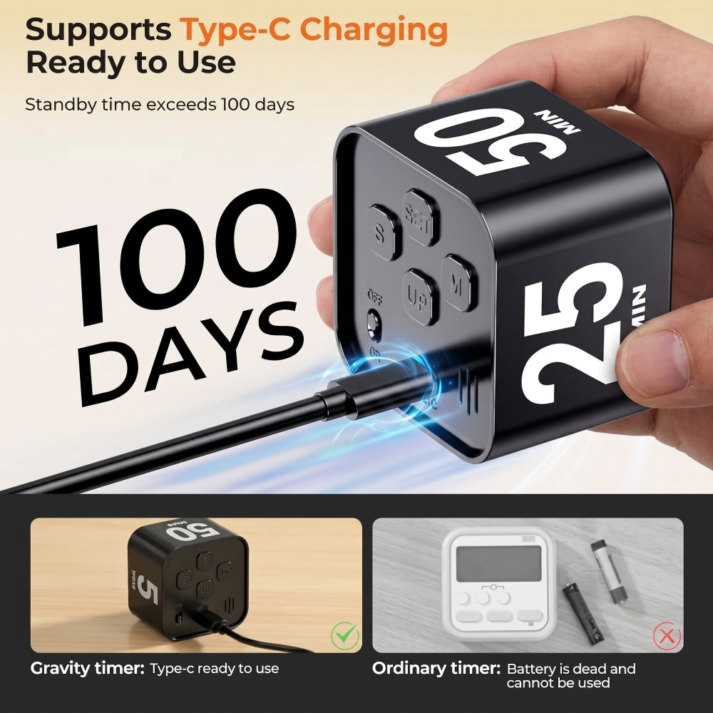 Gravity Rotating Cube Timer