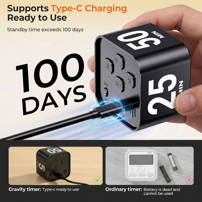Gravity Rotating Cube Timer