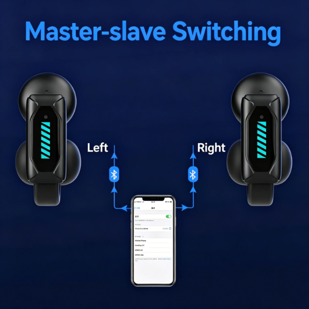 Bluetooth 5.4 Low Latency Gaming Earbuds with Breathing Light