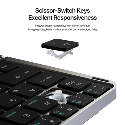 3 PCS Nomad Elite Wireless Keyboard Mobile Office Set