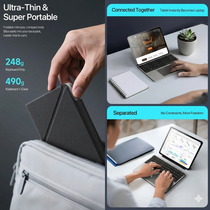 3 PCS Nomad Elite Wireless Keyboard Mobile Office Set