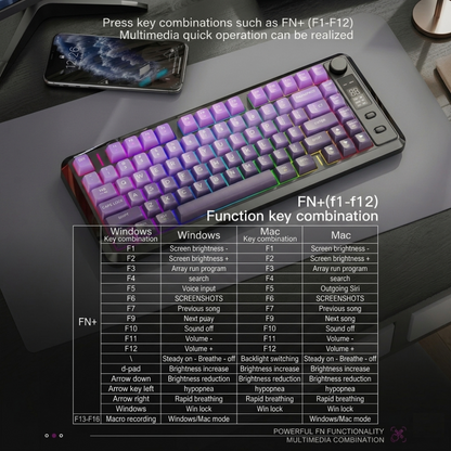 Onetify 3 PCS Gaming Keyboard, RGB mouse and Headphone Bundle Set