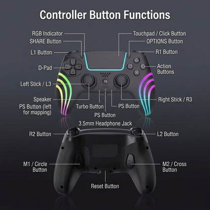 Dragon Vibe RGB Ultimate 3 PCS Set Gaming Bundle